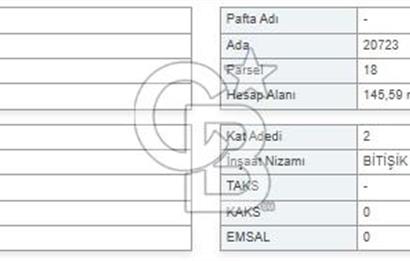Eskişehir Odunpazarı Konut İmarlı Arsa