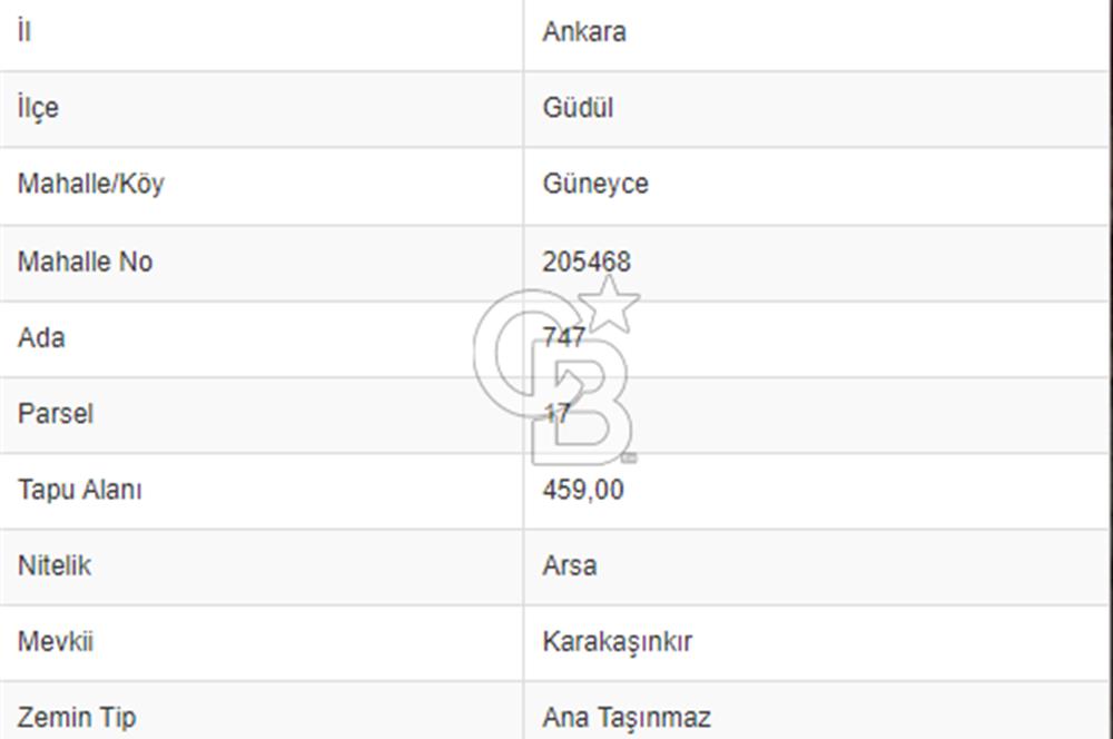CB ELİTTEN GÜDÜL GÜNEYCE'DE 459 M² TEK TAPU İMARLI ARSA