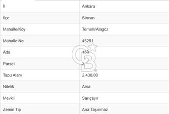 SATILIK ARSA HİSSESİ - 1 - 363089