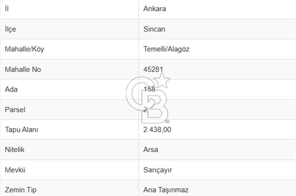 SATILIK ARSA HİSSESİ