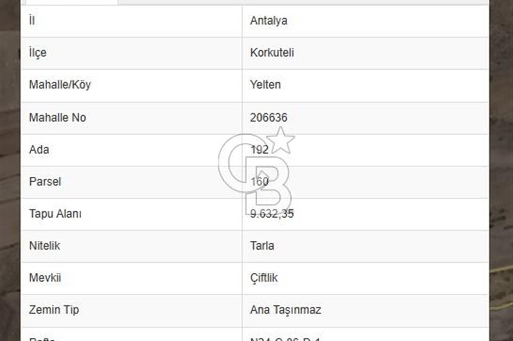 KORKUTELİ YELTEN'DE SATILIK TARLA
