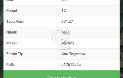 Gömeç Mithatpaşa'da Denize Yakın Satılık 2 Villalık İmarlı Arsa
