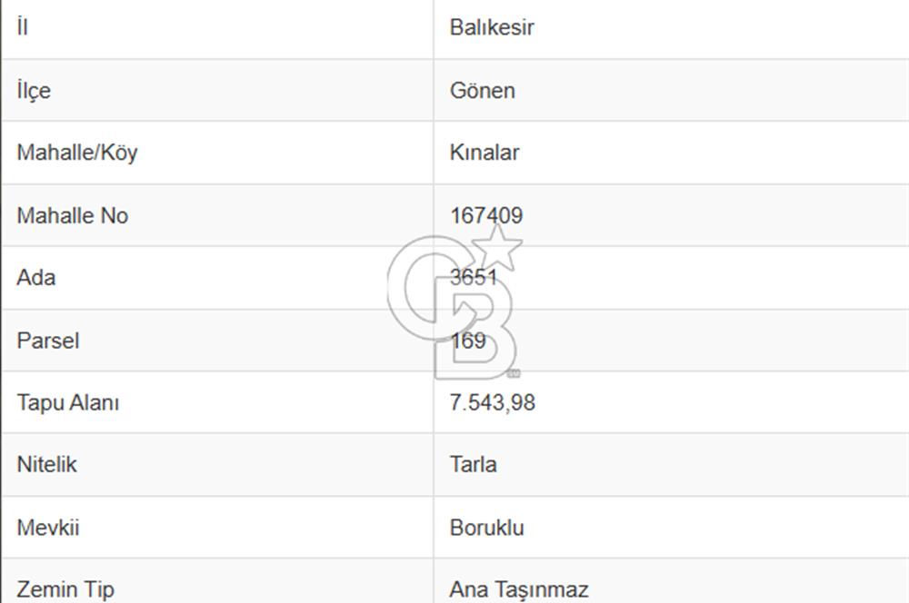 BALIKESİR GÖNEN KINALAR MAHALLESİ'NDE SATILIIK  ARAZİ