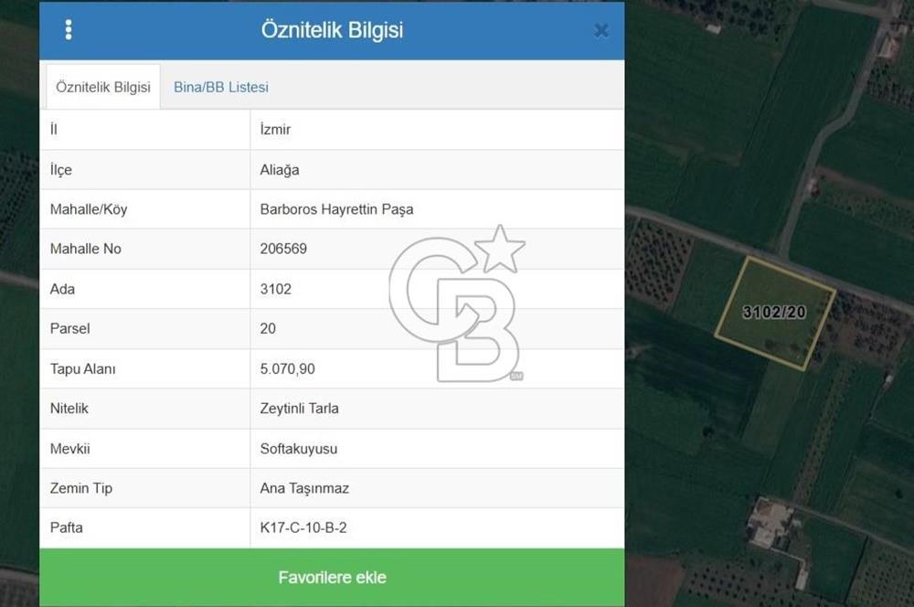 ALİAĞA HELVACI’DA SATILIK 5071 M2 MÜSTAKİL TARLA