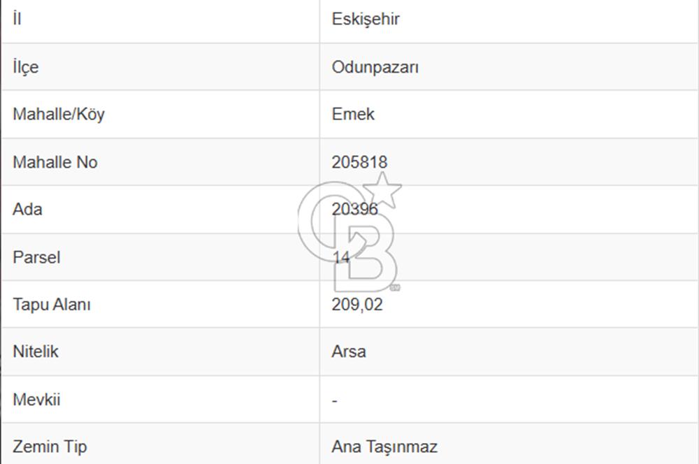 CB CITY'DEN EMEK MAHALLESİNDE KAT KARŞILIĞI ARSA