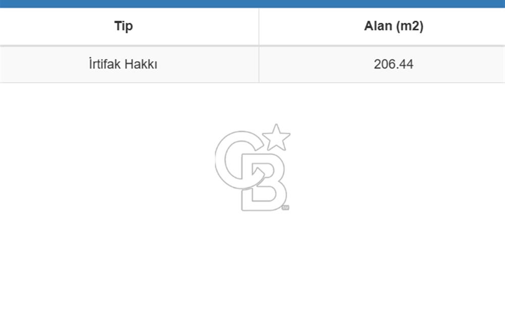 BEYKOZ ELMALI MÜSTAKİL TAPU SATILIK 2 KAT KULLANIM EV ARSASI