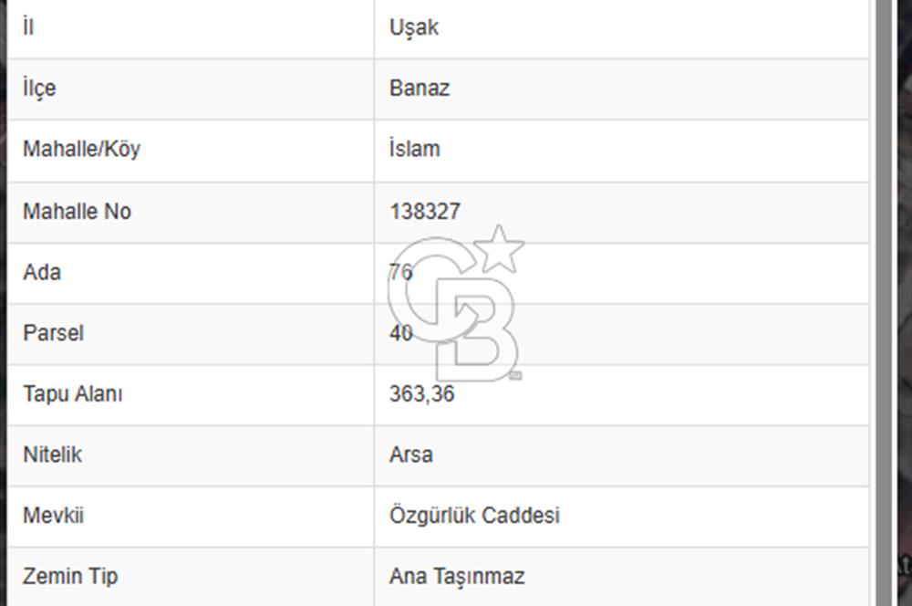 Uşak islam Mahallesinde İmarlı Arsa