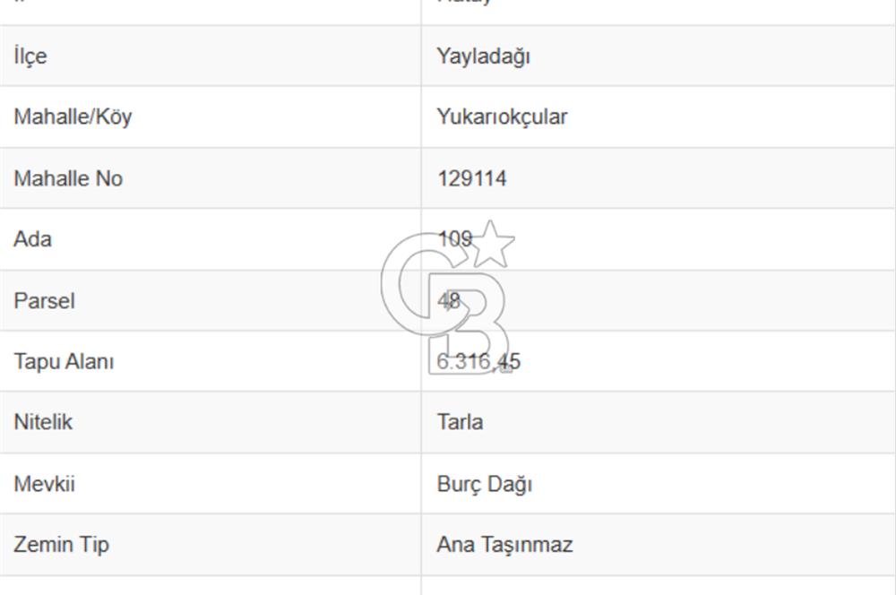 YUKARIOKÇULAR'DA *GES VE TARIMA* UYGUN 6 DÖNÜM SATILIK TARLA