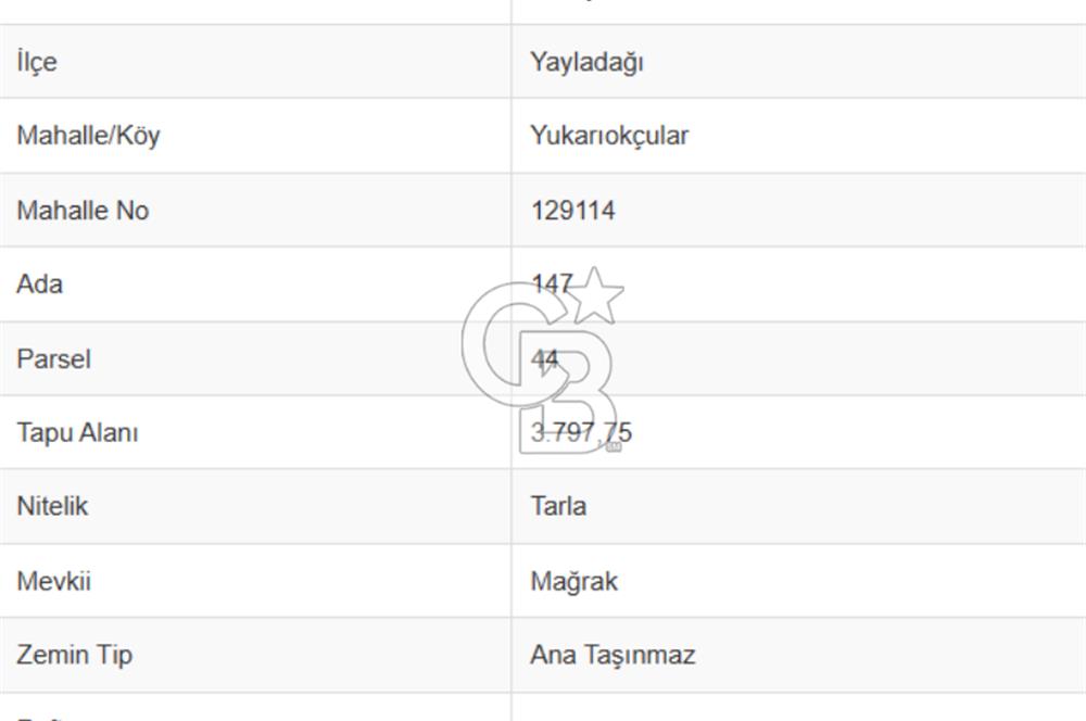YUKARIOKÇULAR'DA *3.797 M2* ÇİFT ASFALT CEPHELİ-SATILIK TARLA