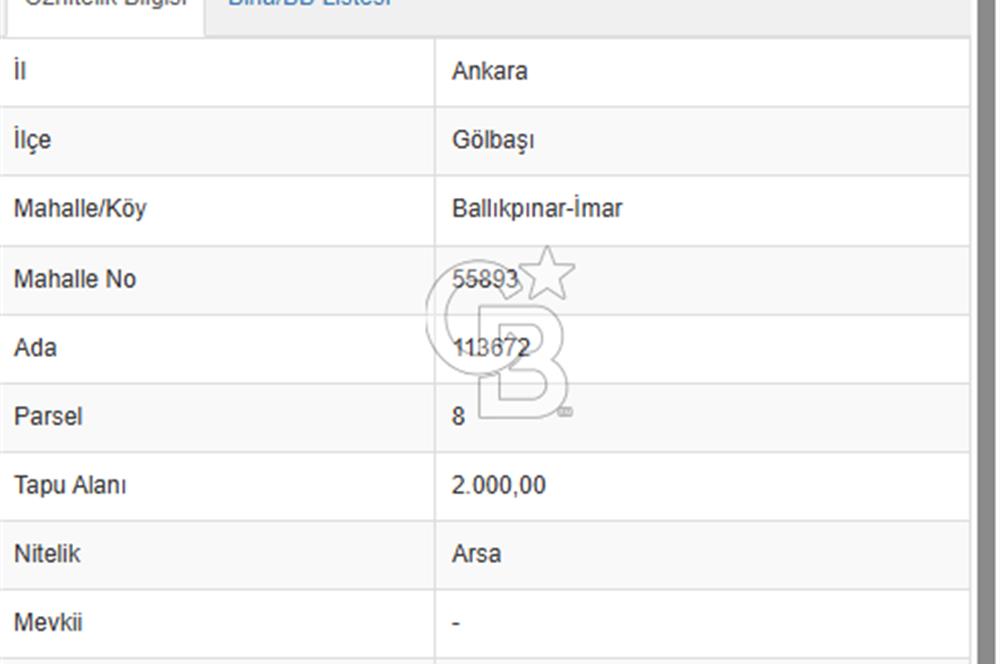 CB Vizyon'dan GÖLBAŞI BALLIKPINAR MAHALLESİ'NDE TEK TAPU ARSA