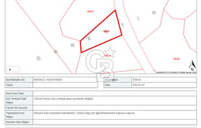 Çanakkale Merkez Karapınar'da Satılık 600.000 TL Tarla