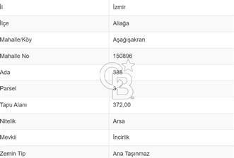 satılık imarlı arsa - 7 - 364863