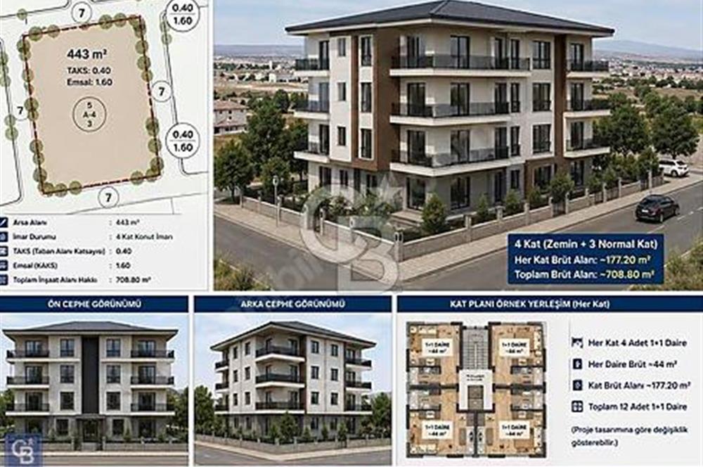 4 Kat İmarlı Müstakil Tapu | Üniversite & OSB Yakını