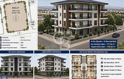 4 Kat İmarlı Müstakil Tapu | Üniversite & OSB Yakını
