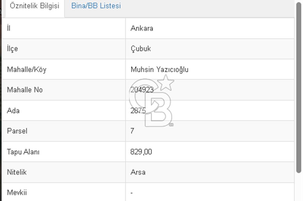 ÇUBUK-MUHSİN YAZICIOĞLUNDA BULVAR ÜZERİ SATILIK ARSA
