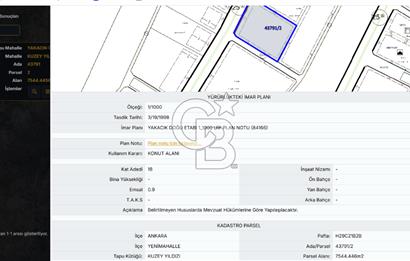 YENİMAHALLE KUZEY YILDIZI MH. 1045 m² KONUT İMARLI ARSA