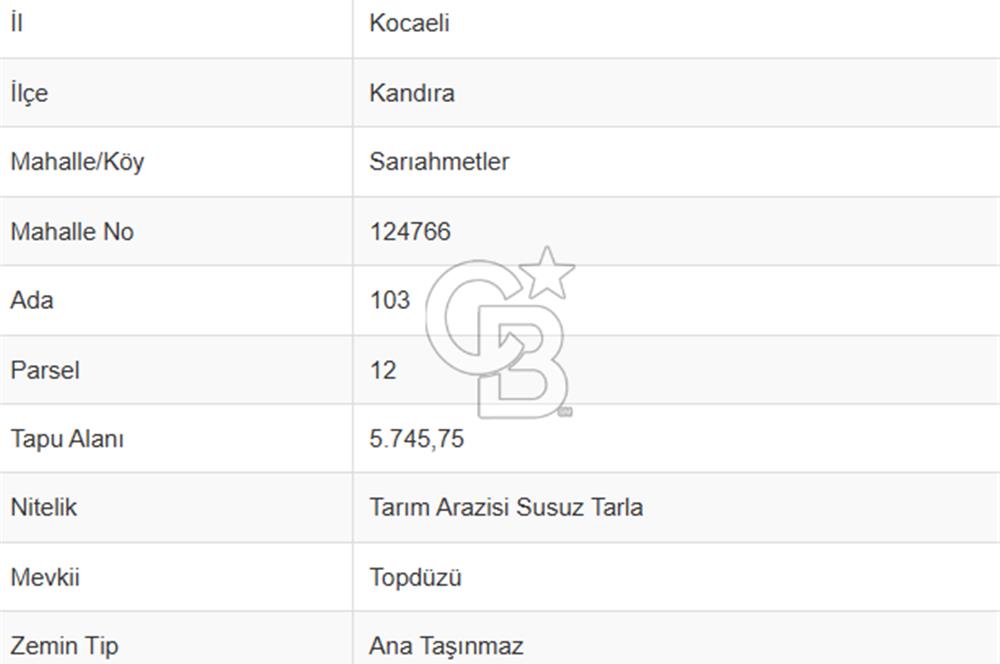 KOCAELİ KANDIRA SARIAHMETLERDE 5745 m² SATILIK TARLA
