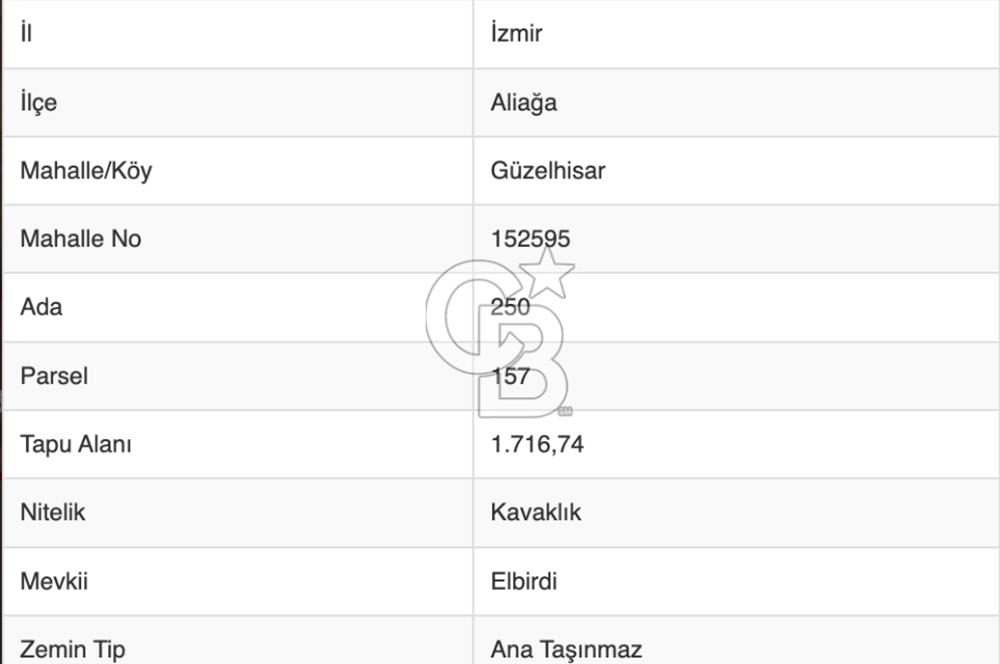 CB ODAK'TAN GÜZELHİSAR SATILIK 1.716 m² MÜSTAKİL TAPULU TARLA