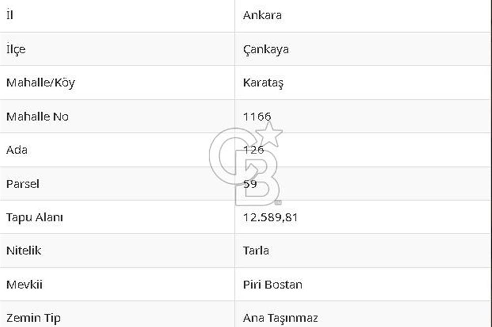 Karataş mahallesinde hisseli satılık tarla 