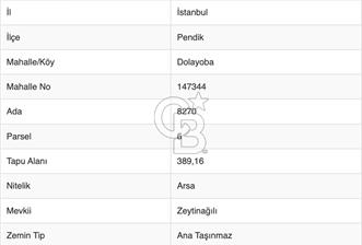 PENDİK DOLAYOBA'DA SATILIK KONUT İMARLI ARSA HİSSESİ - 1 - 365841