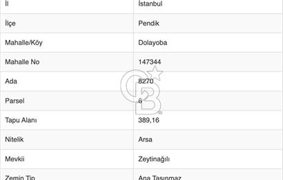 PENDİK DOLAYOBA'DA SATILIK KONUT İMARLI ARSA HİSSESİ