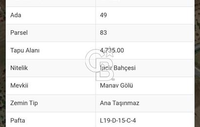 Tire Toki Mahallesi nde Gerçek Yatırım Satılık Tarla