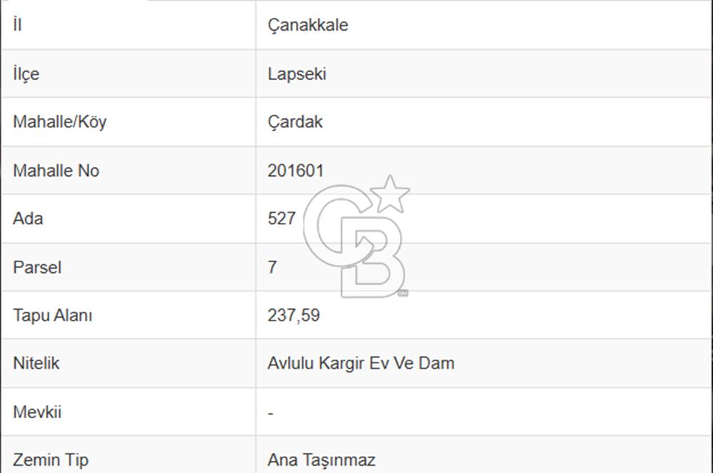 Çardak'ta 347,57 m² Arsa İçerisinde 3 Daireli Müstakil Satılık Bina