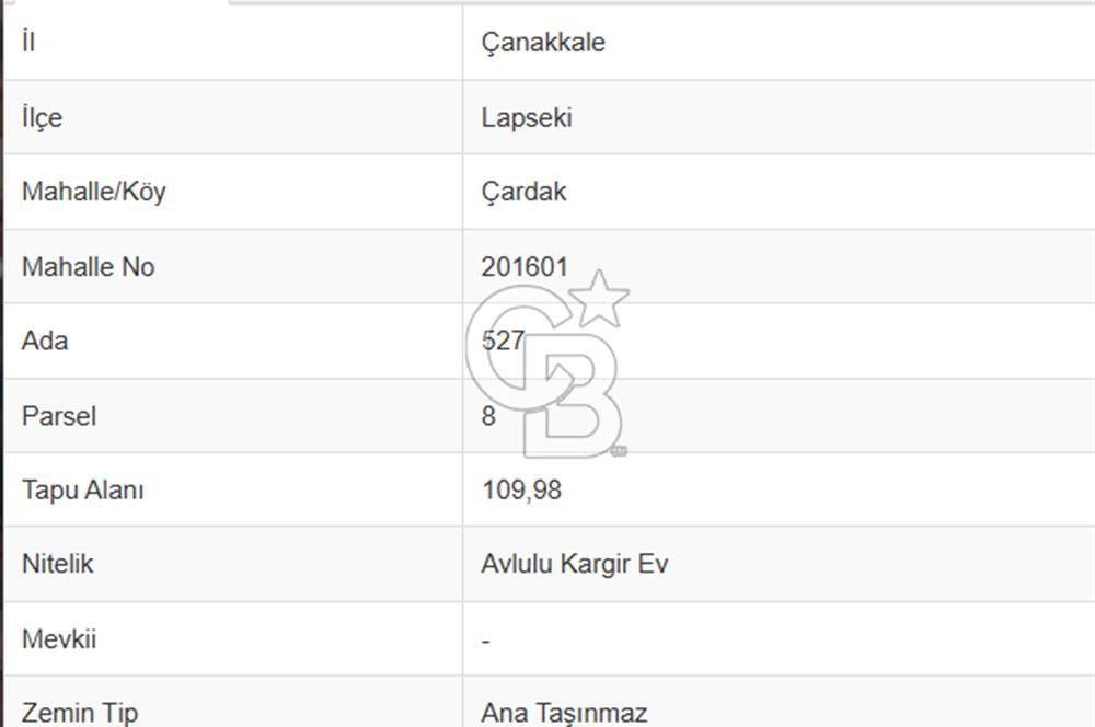 Çardak'ta 347,57 m² Arsa İçerisinde 3 Daireli Müstakil Satılık Bina