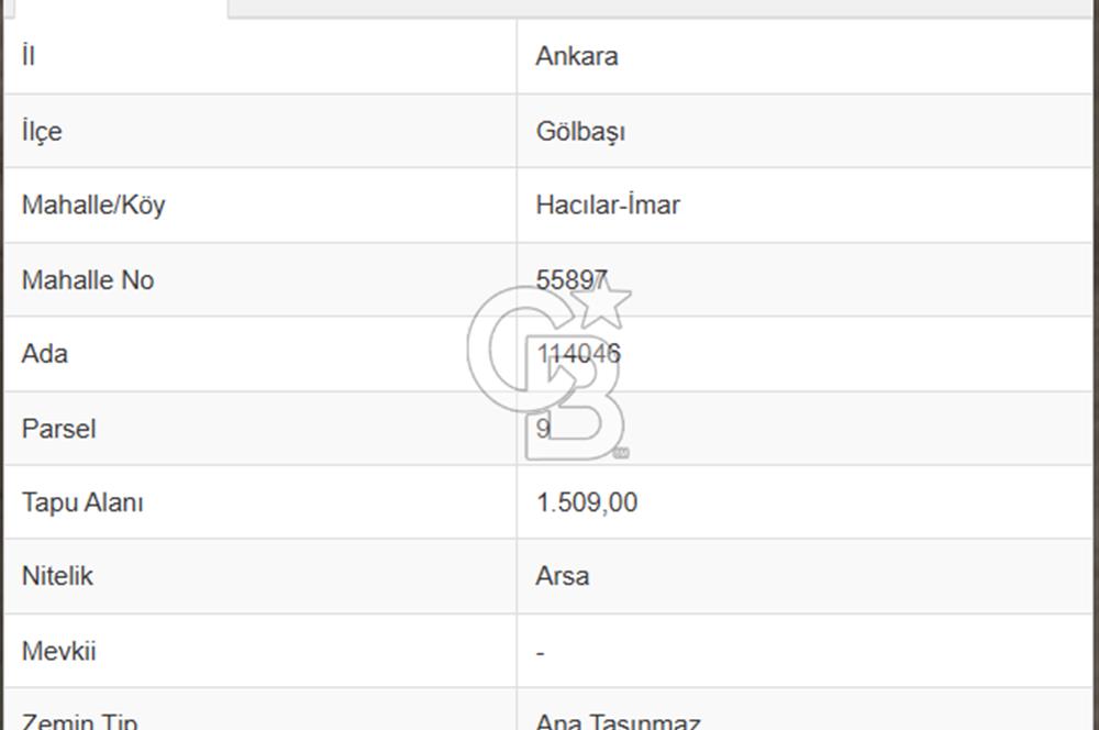 GÖLBAŞI HACILAR’DA VİLLA İMARLI 1.509 M² ARSA