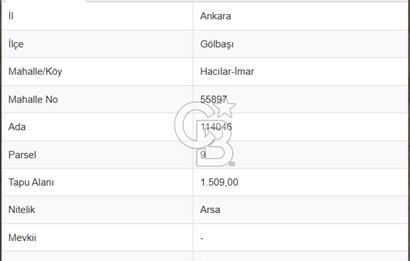 GÖLBAŞI HACILAR’DA VİLLA İMARLI 1.509 M² ARSA