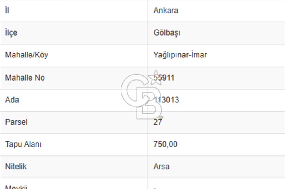 GÖLBAŞI YAĞLIPINAR DA 750m² GÖL MANZARALI İMARLI ARSA 0,20 EMSAL