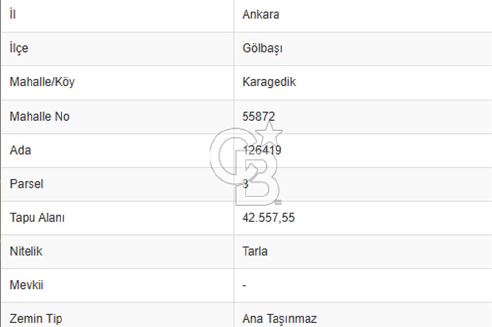 Başkent Divan Konut Yapı Kooperatifi - Satılık Hisse (500 m²)