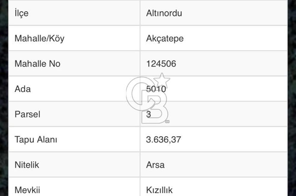 LTINORDU AKÇATEPE’DE ŞEHİR HASTANESİ BÖLGESİNDE E:1.50 – YENÇOK:30.50 M İMARLI 3.636 M² ARSA