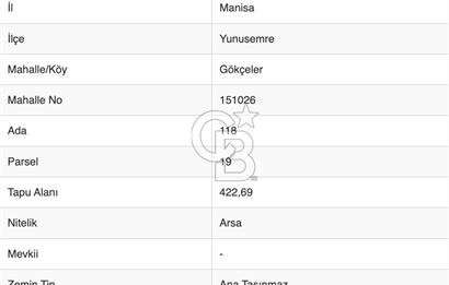 YUNUSEMRE GÖKÇELERDE YATIRIMA UYGUN 422 M² SATILIK ARSA