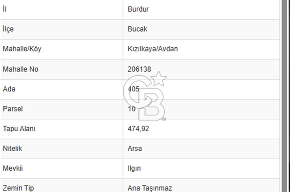 BUCAK KIZILKAYADA SATILIK CADDE ÜZERİ ARSA