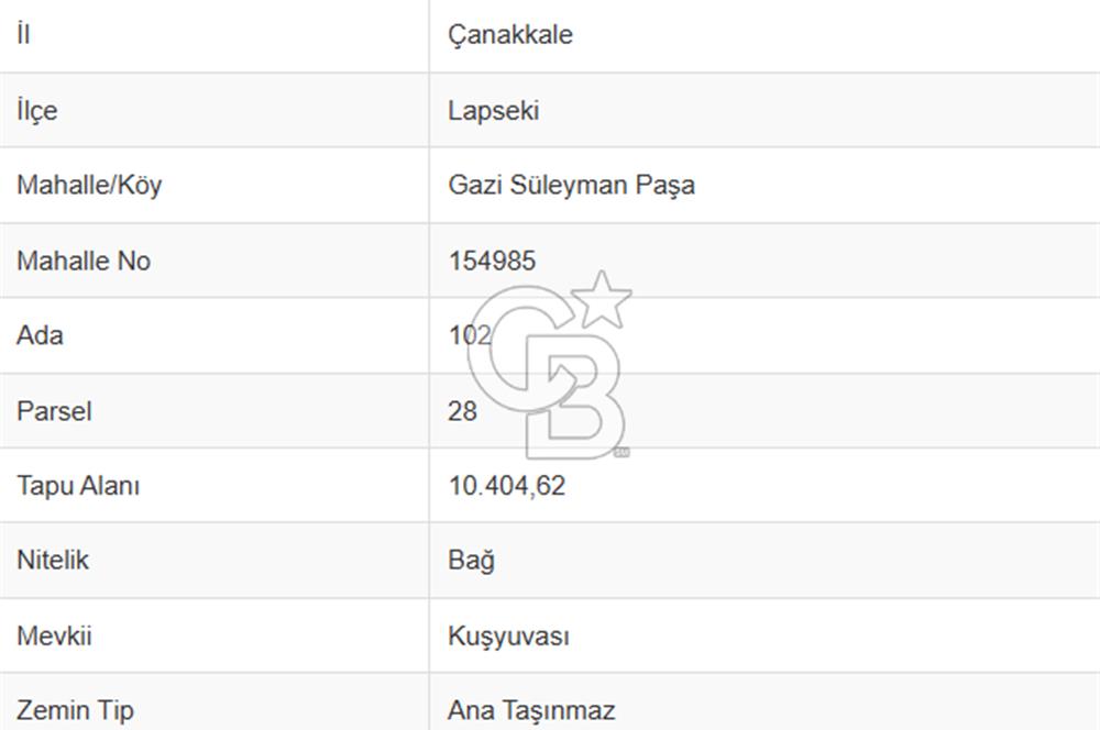 Çanakkale Lapseki'de Yola Cepheli, Boğaz Manzaralı Satılık Tarla