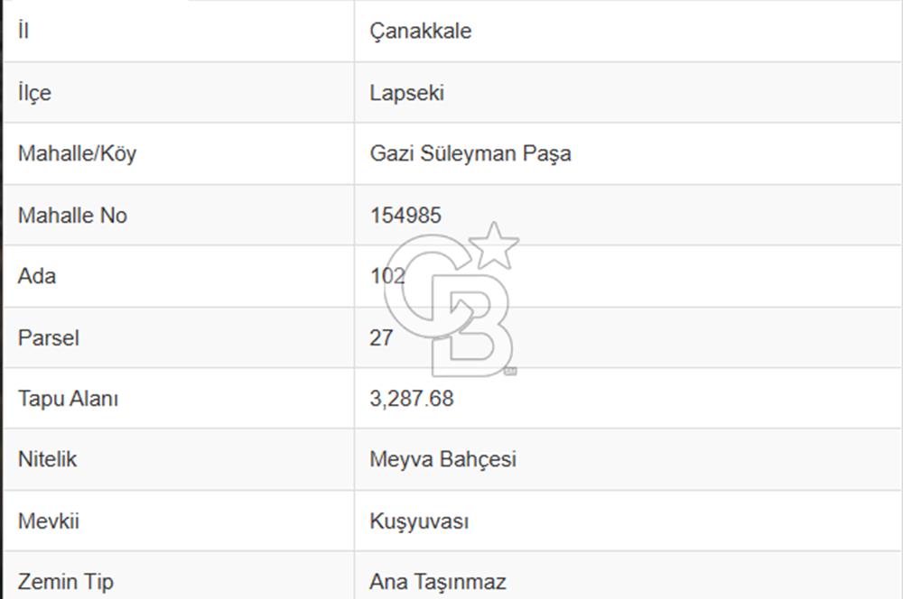 Çanakkale Lapseki'de Yola Cepheli, Boğaz Manzaralı Satılık Tarla