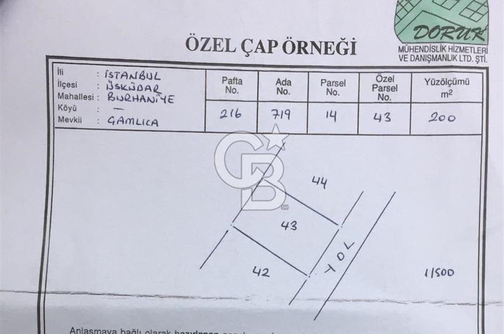 ÜSKÜDAR BURHANİYE-KÜPLÜCE 401M2 FULL BOĞAZ MANZARALI ÖZEL ÇAPLI
