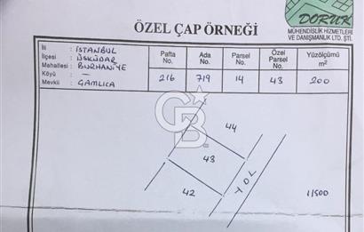 ÜSKÜDAR BURHANİYE-KÜPLÜCE 401M2 FULL BOĞAZ MANZARALI ÖZEL ÇAPLI