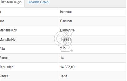 ÜSKÜDAR BURHANİYE-KÜPLÜCE 401M2 FULL BOĞAZ MANZARALI ÖZEL ÇAPLI
