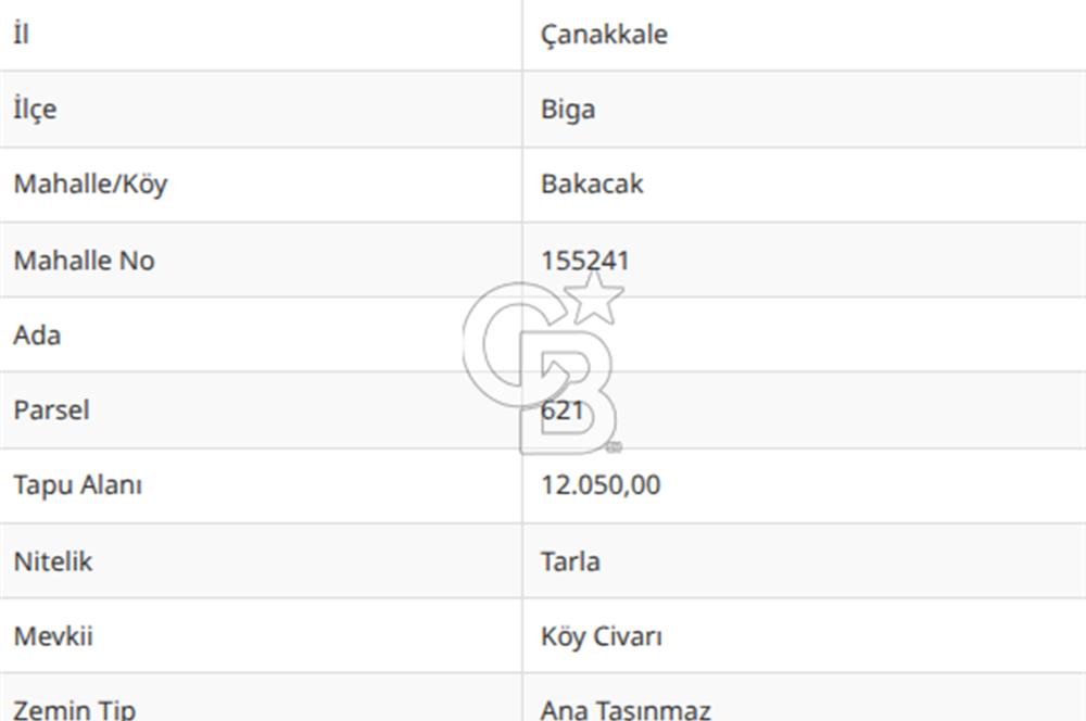 Çanakkale/Biga-BAKACAK Köyü SATILIK 12 DÖNÜM Tarla-220 Ceviz