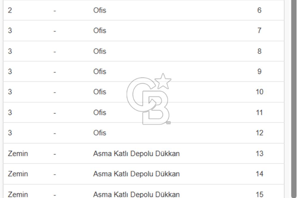 HACIHASANLI'DA *TABELA DEĞERİ YÜKSEK* 95 m2 SATILIK DÜKKAN