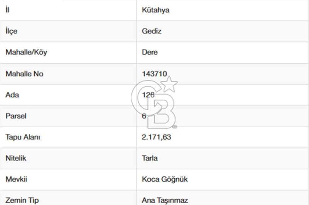 Kütahya Gediz Dere de 2.171 m² Müstakil Tapulu