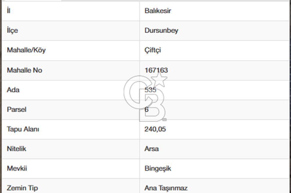Balıkesir Dursunbey Çiftçi de 240 m² Müstakil Tapulu İmarlı Arsa
