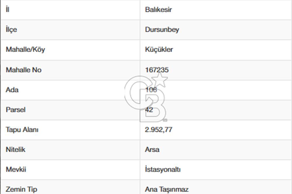 Balıkesir Dursunbey Küçükler de 2.952 m² İmarlı Arsa
