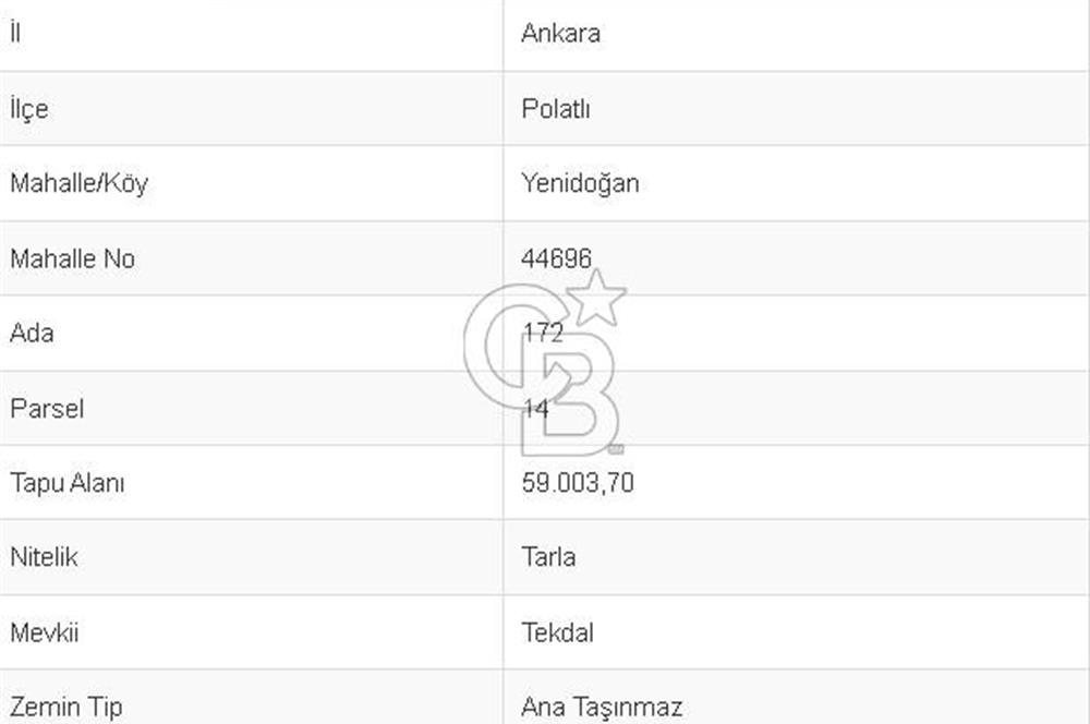 Anayola sıfır 179 yol cepheli 59 dönüm Satılık Tarla