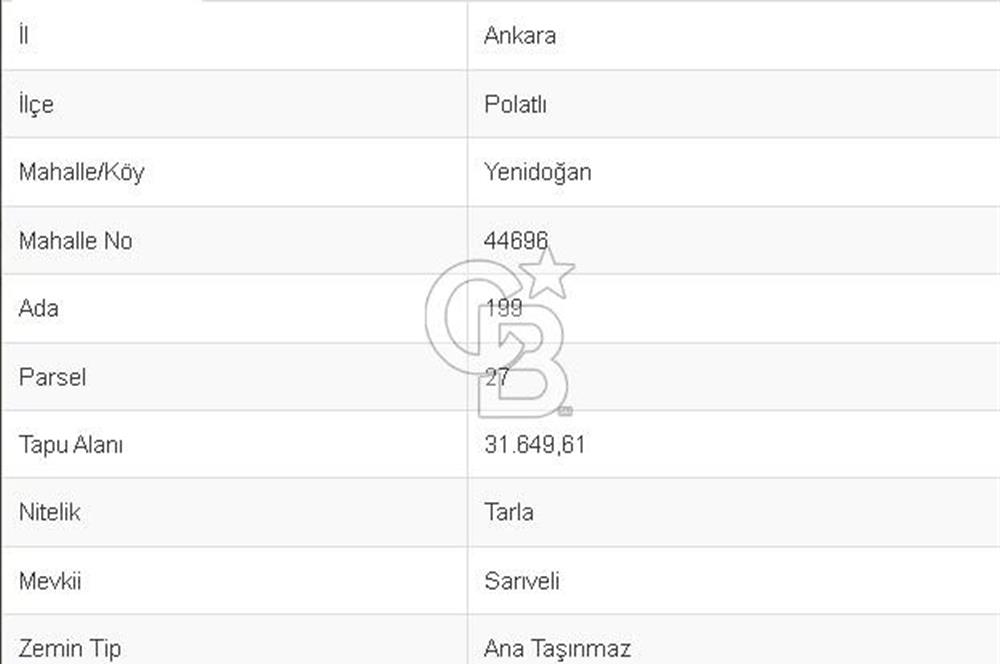 Anayol Kavşak cepheli Emsalsiz Satılık Tarla