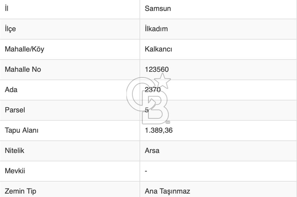 KALKANCI 2.499M2 KAT KARŞILIĞI ARSA