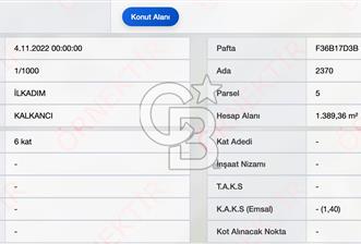 KALKANCI 2.499M2 KAT KARŞILIĞI ARSA - 6 - 367530