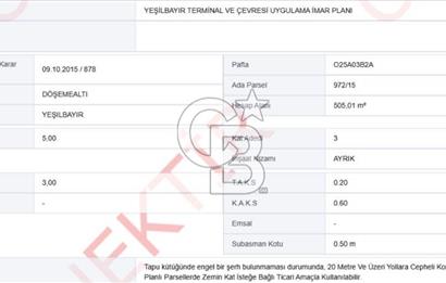 DÖŞEMEALTI YEŞİLBAYIR MAHALLESİNDE SATILIK ARSA